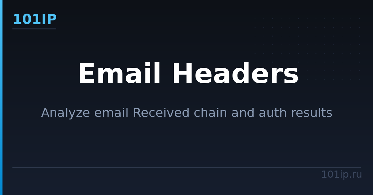 Анализ заголовков письма онлайн — Email Header Analyzer | 101IP