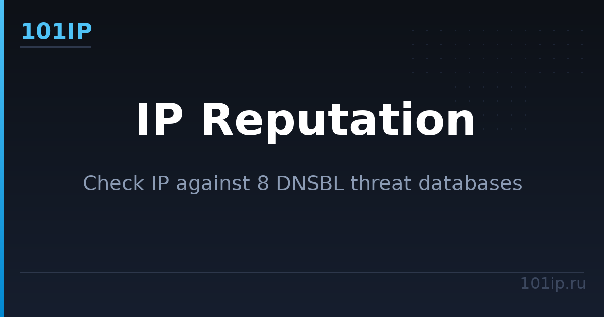Репутация IP — проверка IP в базах угроз | 101IP